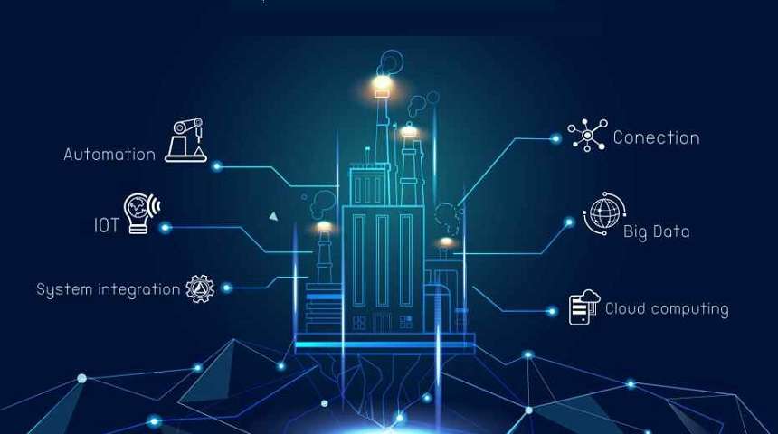 B TECH (AI & DS)